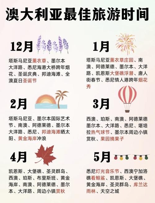 澳洲10能不能玩 - 澳洲10在哪里玩?-第1张图片 澳洲10能不能玩 - 澳洲10在哪里玩?-第1张图片