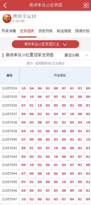 澳洲10能不能玩 - 澳洲10在哪里玩?-第4张图片 澳洲10能不能玩 - 澳洲10在哪里玩?-第4张图片