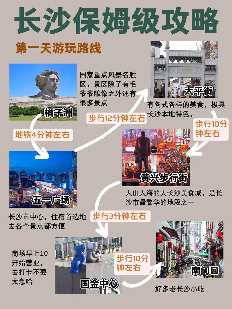 湖南游玩攻略3天,湖南游玩攻略3天免费-第3张图片 湖南游玩攻略3天,湖南游玩攻略3天免费-第3张图片