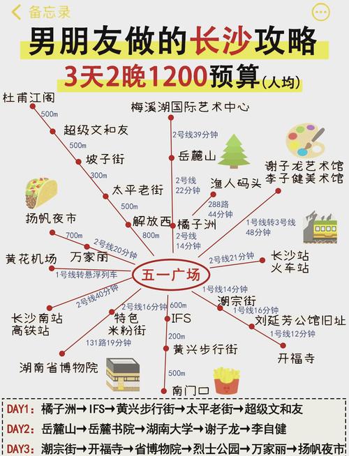湖南游玩攻略3天,湖南游玩攻略3天免费-第5张图片 湖南游玩攻略3天,湖南游玩攻略3天免费-第5张图片