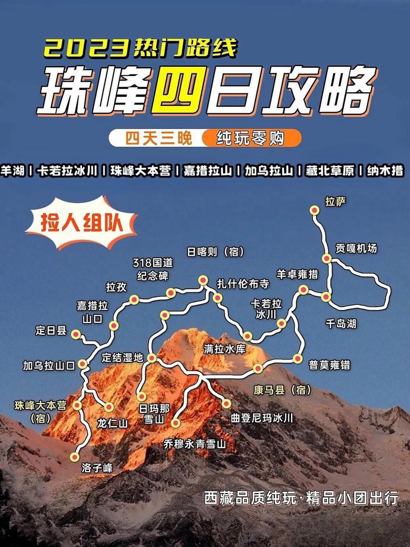 珠穆朗玛峰门票多少钱一个人,珠穆朗玛峰的门票-第1张图片 珠穆朗玛峰门票多少钱一个人,珠穆朗玛峰的门票-第1张图片