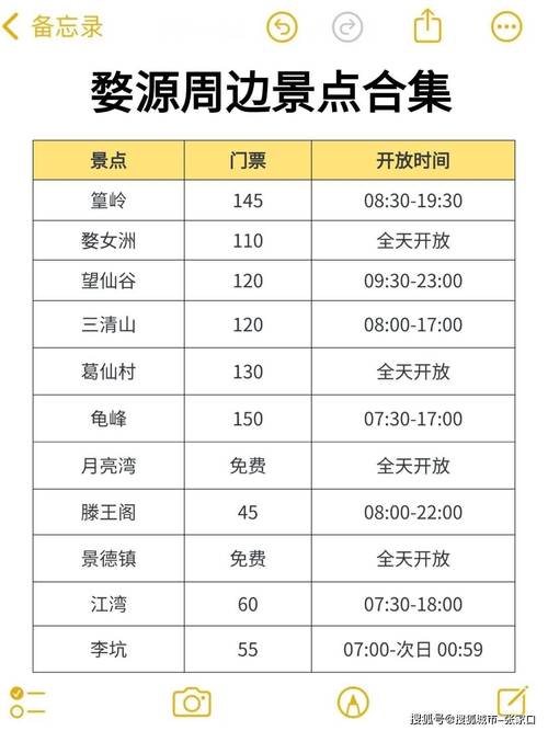 江西婺源景点门票费用表 - 江西婺源必去的三个景点-第2张图片 江西婺源景点门票费用表 - 江西婺源必去的三个景点-第2张图片