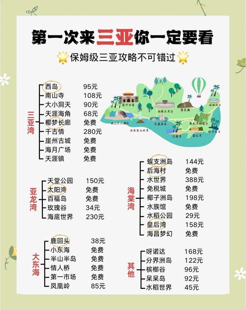 海南旅游差不多要准备多少钱,海南旅游费用需多少-第4张图片 海南旅游差不多要准备多少钱,海南旅游费用需多少-第4张图片