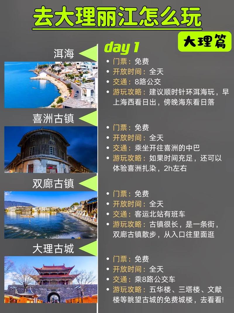 昆明旅游攻略自由行九日游路线 - 昆明旅游攻略自驾游-第1张图片 昆明旅游攻略自由行九日游路线 - 昆明旅游攻略自驾游-第1张图片