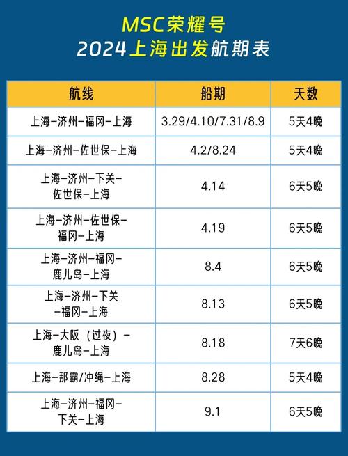香港游轮旅游费用表(香港游轮多少钱)-第4张图片 香港游轮旅游费用表(香港游轮多少钱)-第4张图片