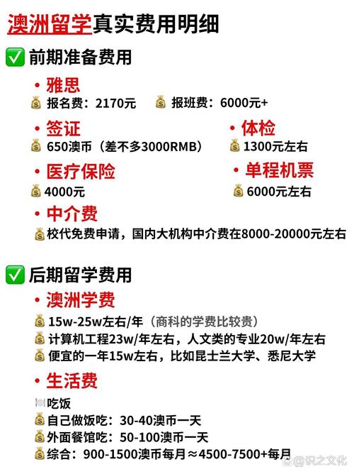 墨尔本留学签证资金证明开好了可以解压码(墨尔本签证需要面签吗)-第1张图片 墨尔本留学签证资金证明开好了可以解压码(墨尔本签证需要面签吗)-第1张图片