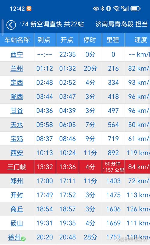 西宁到厦门的火车票价和时刻表(西宁到厦门火车多少小时)-第1张图片 西宁到厦门的火车票价和时刻表(西宁到厦门火车多少小时)-第1张图片