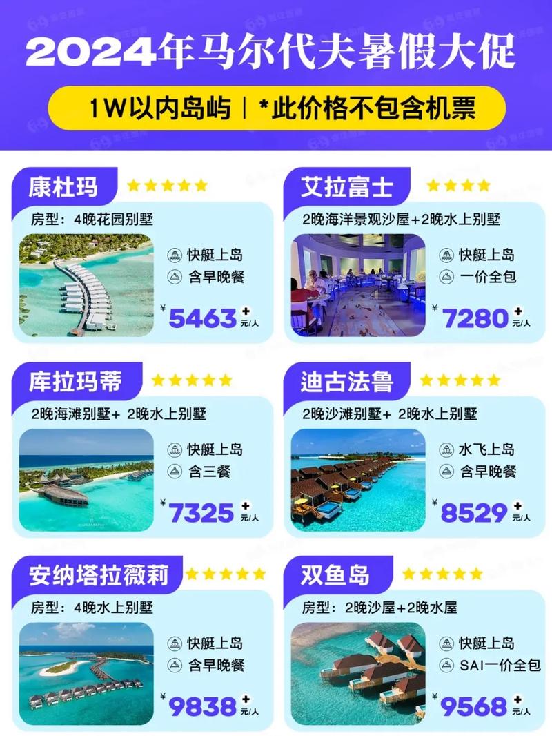 去马尔代夫旅游需要多少钱一个月(去马尔代夫自由行费用)-第3张图片 去马尔代夫旅游需要多少钱一个月(去马尔代夫自由行费用)-第3张图片