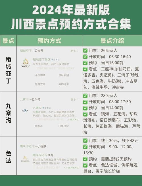 北京旅游景区怎么预约门票(北京景点门票预约方式)-第4张图片 北京旅游景区怎么预约门票(北京景点门票预约方式)-第4张图片
