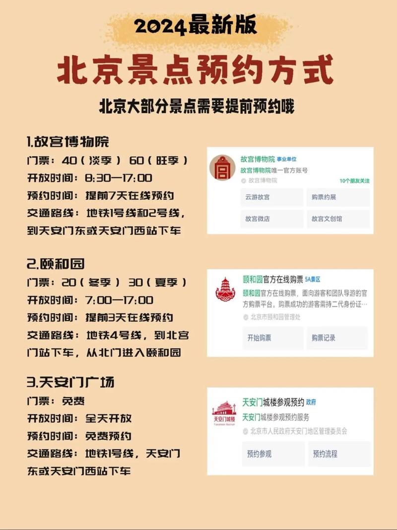 北京旅游景区怎么预约门票(北京景点门票预约方式)-第6张图片 北京旅游景区怎么预约门票(北京景点门票预约方式)-第6张图片