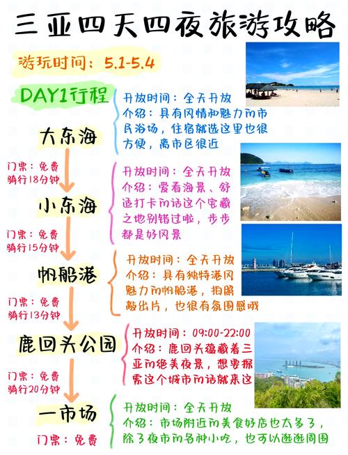 海南旅游需要多少钱?,海南旅游一个人大概多少钱-第1张图片 海南旅游需要多少钱?,海南旅游一个人大概多少钱-第1张图片