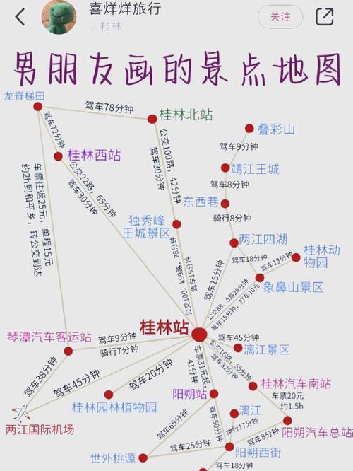 桂林旅游路线设计,桂林旅游路线设计方案-第1张图片 桂林旅游路线设计,桂林旅游路线设计方案-第1张图片
