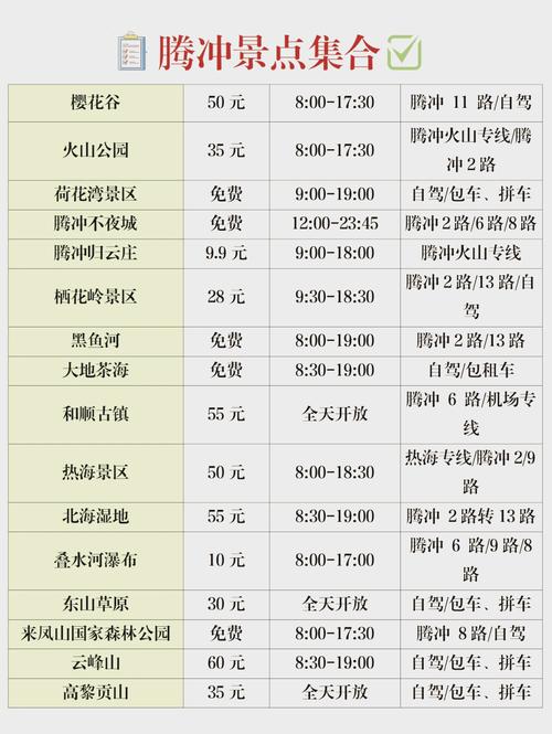 昆明旅游报价9日游费用多少，9月昆明旅游攻略-第1张图片