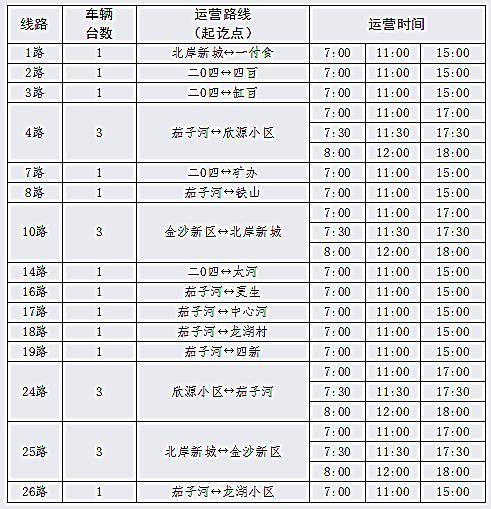 七台河文化局领导班子，七台河文化局领导班子名单-第2张图片