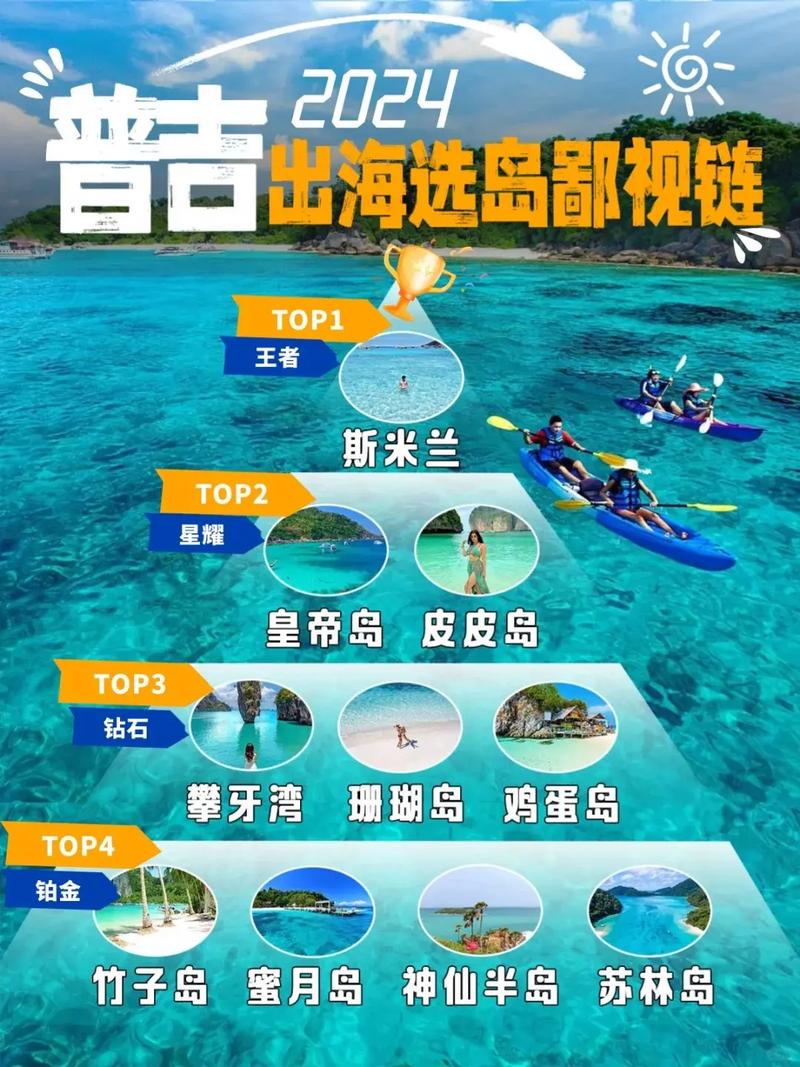 泰国普吉岛简介百度百科 - 泰国普吉岛2021现状-第2张图片 泰国普吉岛简介百度百科 - 泰国普吉岛2021现状-第2张图片