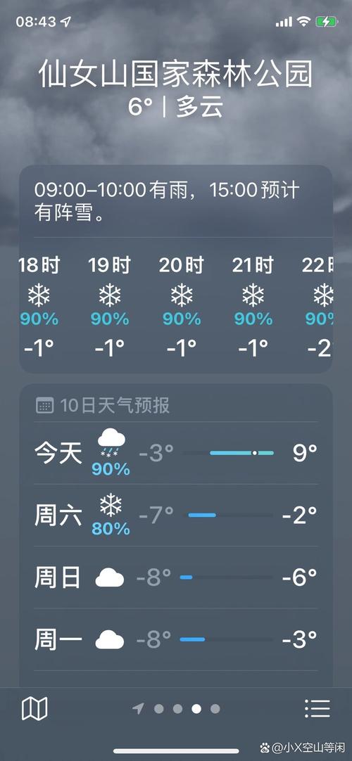 重庆武隆旅游景点天气查询,重庆武隆旅游景点天气查询表-第5张图片 重庆武隆旅游景点天气查询,重庆武隆旅游景点天气查询表-第5张图片