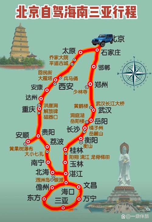 北京去海南自驾游怎么去最省钱(北京自驾去海南怎样规划一路吃住行)-第1张图片 北京去海南自驾游怎么去最省钱(北京自驾去海南怎样规划一路吃住行)-第1张图片