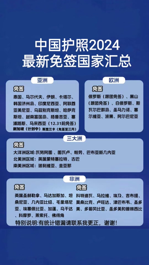 阿联酋对哪些国家免签 - 阿联酋免签入境要求-第3张图片 阿联酋对哪些国家免签 - 阿联酋免签入境要求-第3张图片