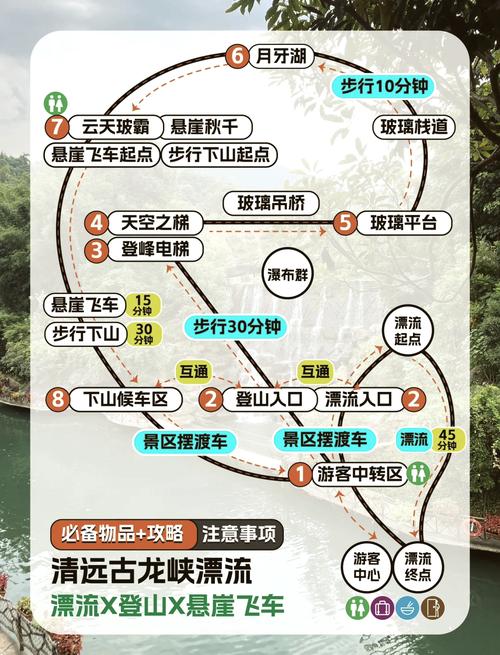 清远旅游景点攻略一日游路线,清远旅游必去的4个景点-第3张图片 清远旅游景点攻略一日游路线,清远旅游必去的4个景点-第3张图片