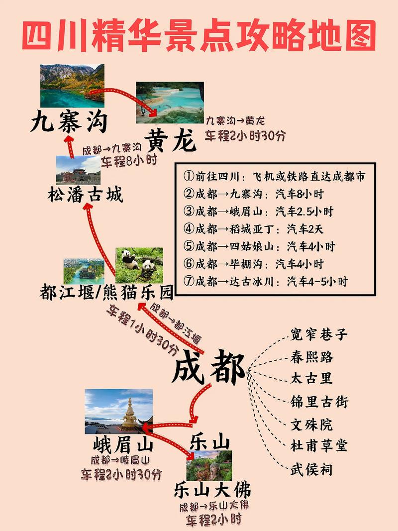 四川旅游线路名称有哪些,四川旅游有几条旅游线路-第3张图片 四川旅游线路名称有哪些,四川旅游有几条旅游线路-第3张图片