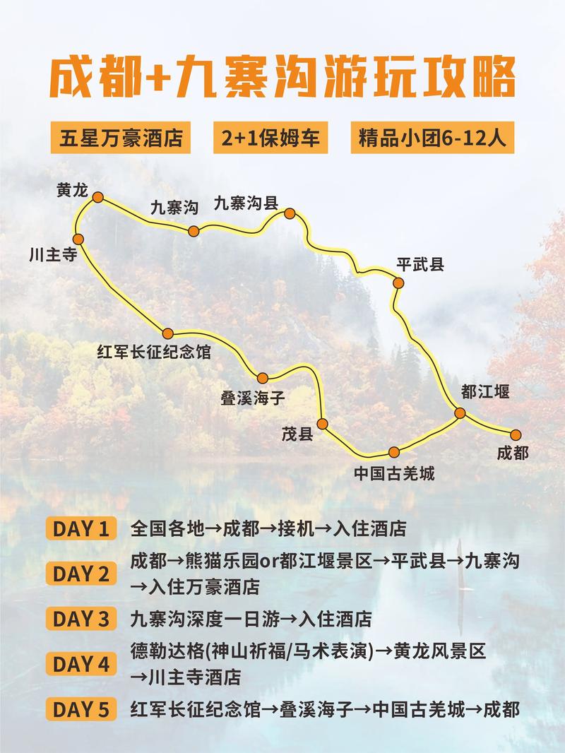 黄龙九寨沟旅游攻略荣户,九寨沟黄龙风景区游玩攻略-第3张图片 黄龙九寨沟旅游攻略荣户,九寨沟黄龙风景区游玩攻略-第3张图片