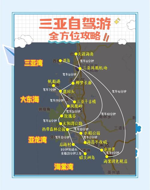 三亚旅游路线设计方案(三亚旅游路线图手绘)-第5张图片 三亚旅游路线设计方案(三亚旅游路线图手绘)-第5张图片