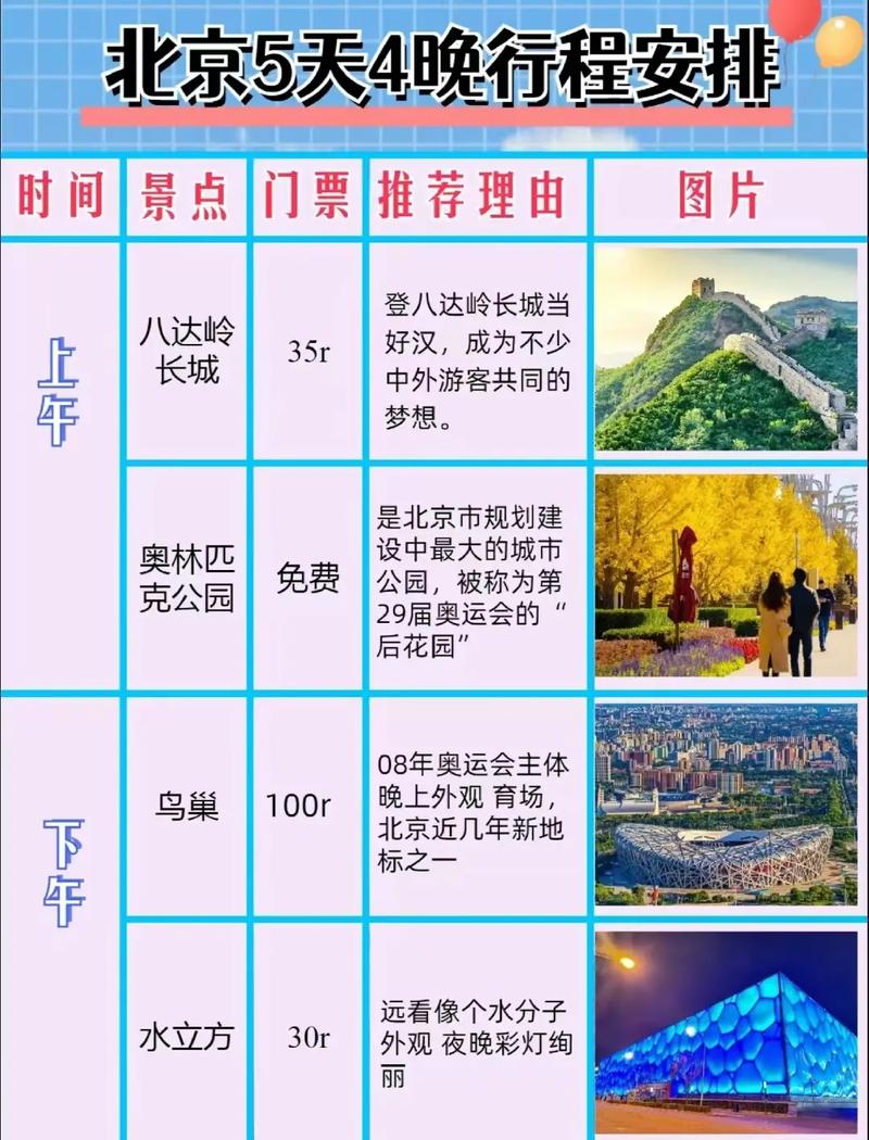 北京旅游报价表查询最新 - 北京旅游线路报价-第2张图片 北京旅游报价表查询最新 - 北京旅游线路报价-第2张图片