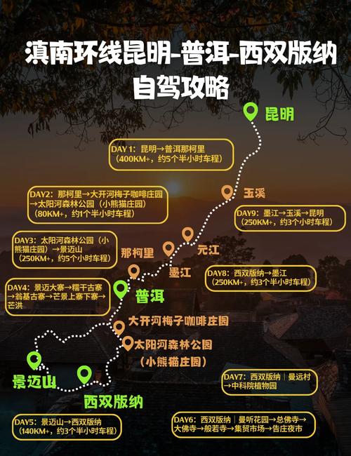 西双版纳自由行安全吗?(西双版纳 自由行攻略)-第5张图片 西双版纳自由行安全吗?(西双版纳 自由行攻略)-第5张图片