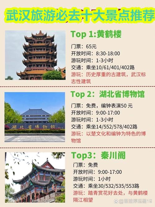 武汉2020旅游哪些景点免费(武汉游玩免费景点)-第2张图片 武汉2020旅游哪些景点免费(武汉游玩免费景点)-第2张图片