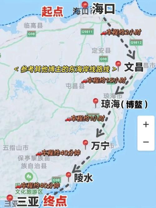 北京自驾游海南总花费(北京自驾游海南总花费多少钱)-第3张图片 北京自驾游海南总花费(北京自驾游海南总花费多少钱)-第3张图片