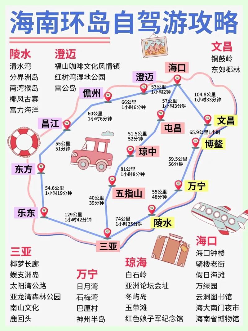 北京自驾游海南总花费(北京自驾游海南总花费多少钱)-第6张图片 北京自驾游海南总花费(北京自驾游海南总花费多少钱)-第6张图片