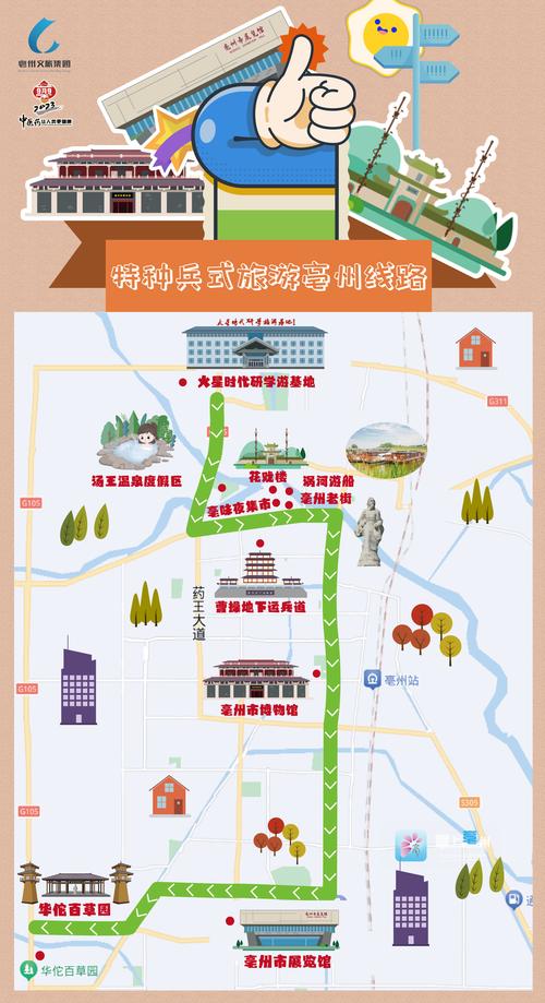 亳州景点大全一日游路线，亳州游玩景点-第2张图片