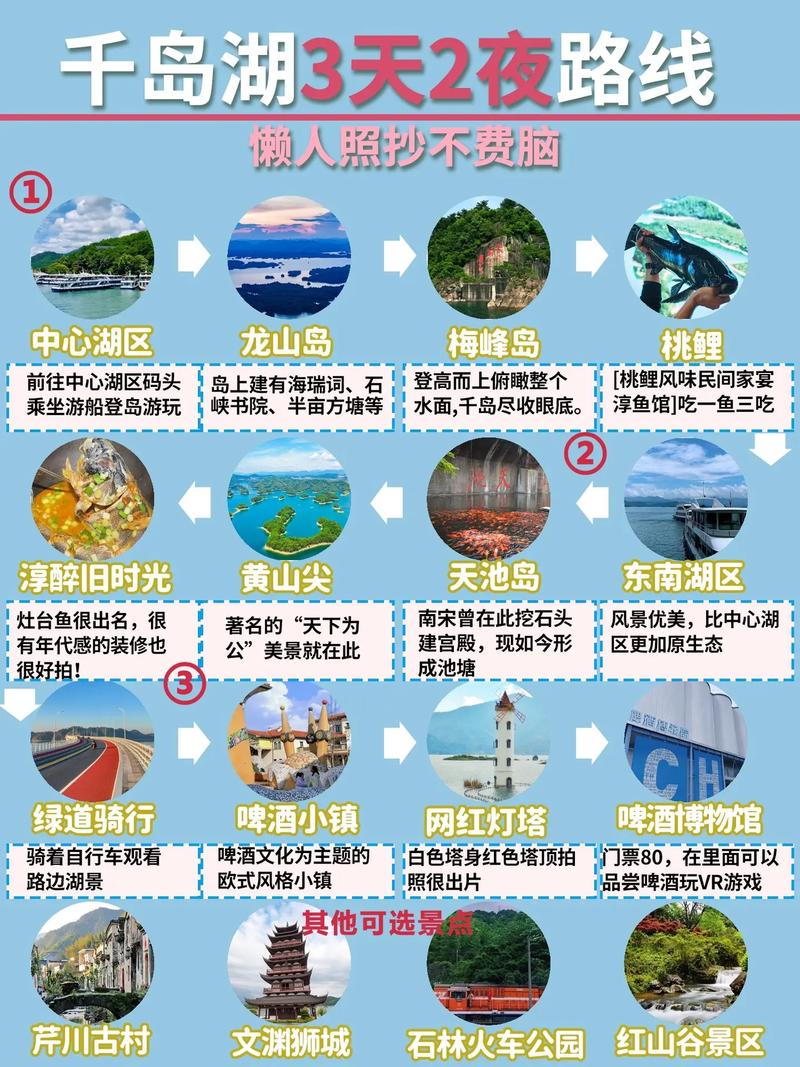 杭州的旅游报价是多少钱一天(杭州旅游费用)-第1张图片 杭州的旅游报价是多少钱一天(杭州旅游费用)-第1张图片