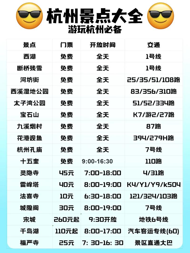杭州的旅游报价是多少钱一天(杭州旅游费用)-第5张图片 杭州的旅游报价是多少钱一天(杭州旅游费用)-第5张图片