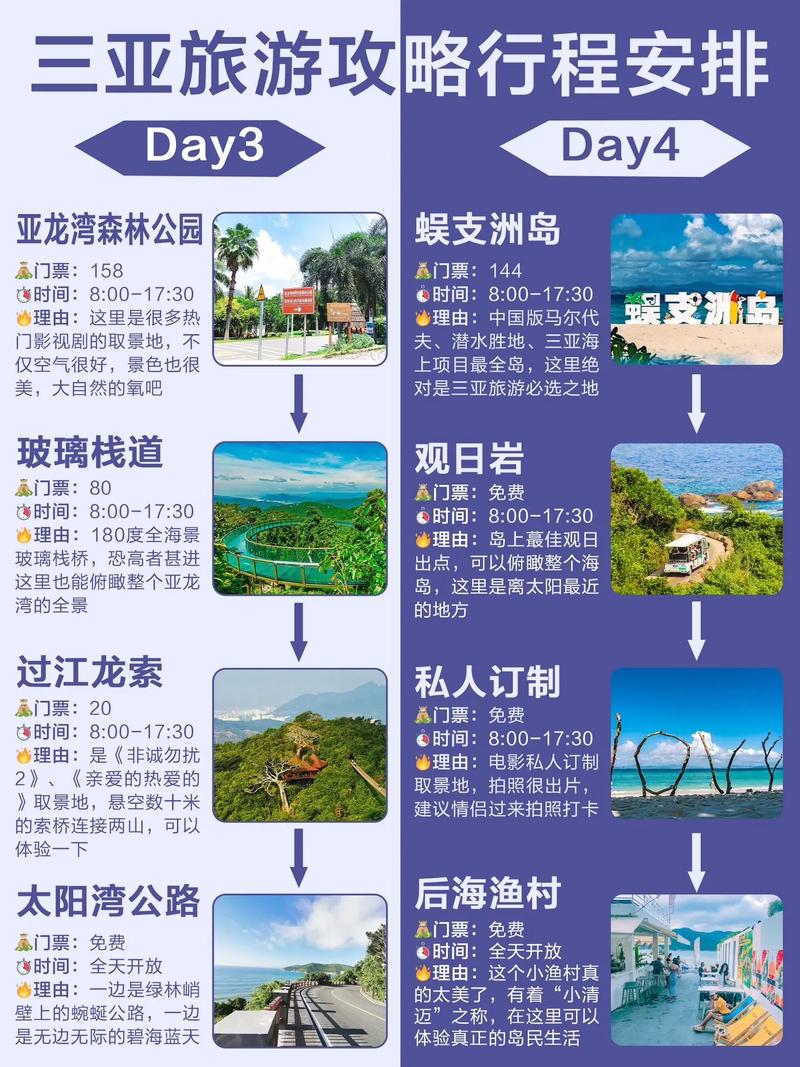 三亚自由行景点,三亚旅游景点自驾游-第5张图片 三亚自由行景点,三亚旅游景点自驾游-第5张图片