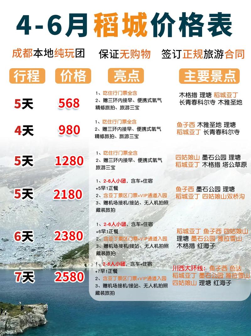 稻城亚丁景区门票多少（稻城亚丁景区门票免费）-第4张图片