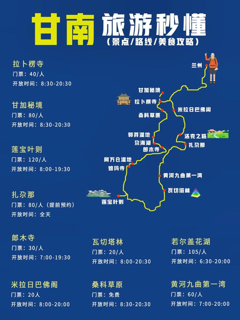 甘南沿途海拔多少米高 - 甘南的海拔多少-第2张图片