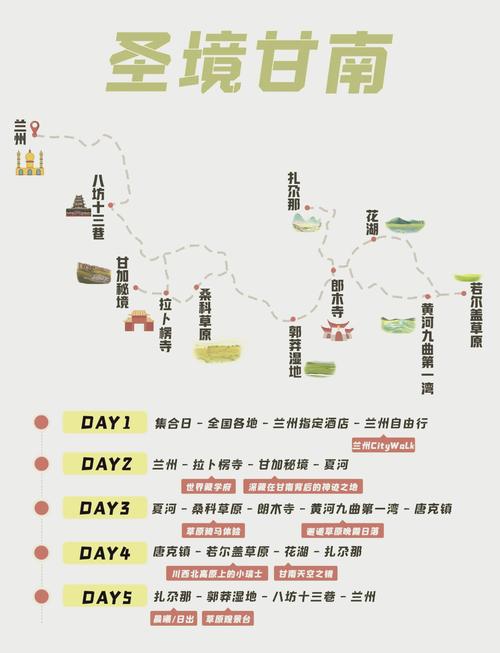 甘南沿途海拔多少米高 - 甘南的海拔多少-第3张图片