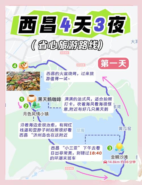 成都到西昌旅游路线,成都到西昌旅行攻略-第2张图片 成都到西昌旅游路线,成都到西昌旅行攻略-第2张图片