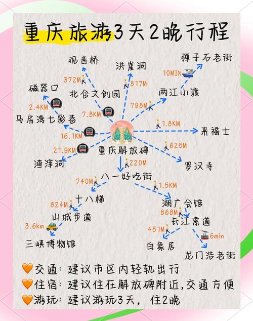 重庆出名景点有哪些自驾游 - 重庆著名旅游必去景点-第4张图片 重庆出名景点有哪些自驾游 - 重庆著名旅游必去景点-第4张图片
