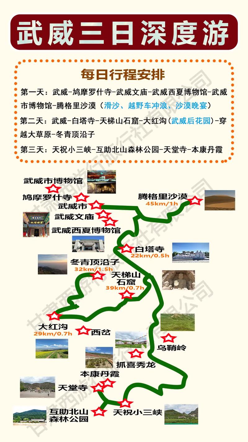 武威旅游攻略详细,武威旅游线路-第2张图片 武威旅游攻略详细,武威旅游线路-第2张图片