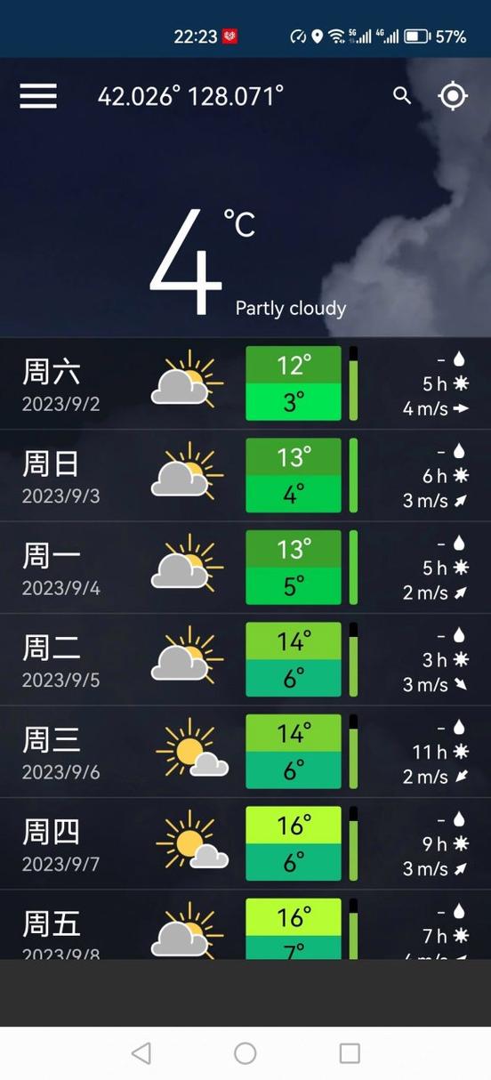 延吉天气预报长白山天气预报,延吉长白山旅游攻略-第1张图片 延吉天气预报长白山天气预报,延吉长白山旅游攻略-第1张图片