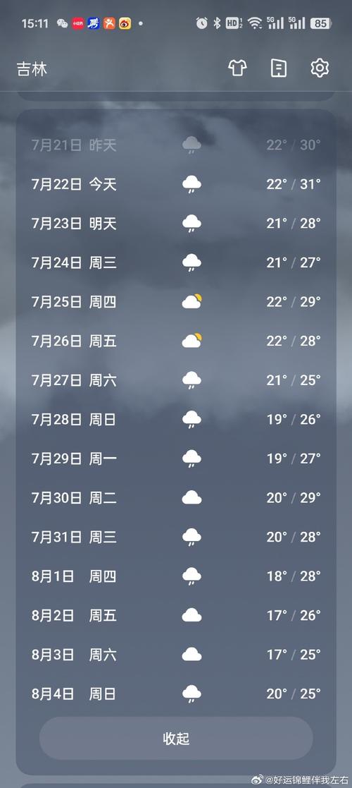 延吉天气预报长白山天气预报,延吉长白山旅游攻略-第3张图片 延吉天气预报长白山天气预报,延吉长白山旅游攻略-第3张图片