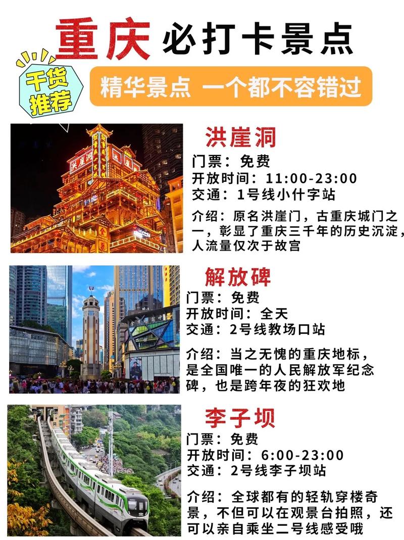 重庆旅游攻略4天自由行攻略 - 重庆旅游攻略4天自由行攻略过年-第2张图片