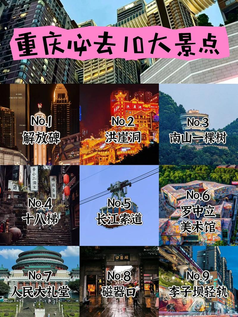 重庆旅游攻略4天自由行攻略 - 重庆旅游攻略4天自由行攻略过年-第5张图片