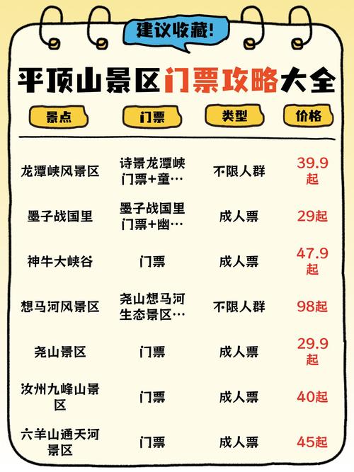 平顶山旅游景点大全景点排名,平顶山旅游景点推荐-第2张图片 平顶山旅游景点大全景点排名,平顶山旅游景点推荐-第2张图片