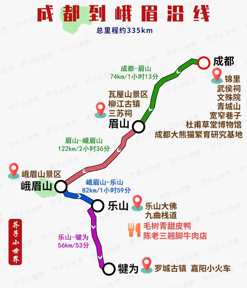 峨眉山旅游攻略一日游自驾游路线 - 峨眉山旅游攻略自驾游2天-第3张图片 峨眉山旅游攻略一日游自驾游路线 - 峨眉山旅游攻略自驾游2天-第3张图片