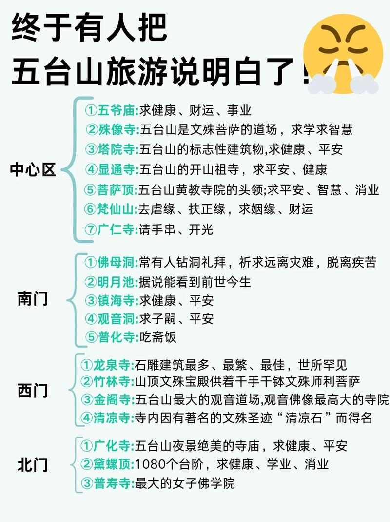 携程旅游五台山2日游(五台山二日游怎么样)-第4张图片 携程旅游五台山2日游(五台山二日游怎么样)-第4张图片