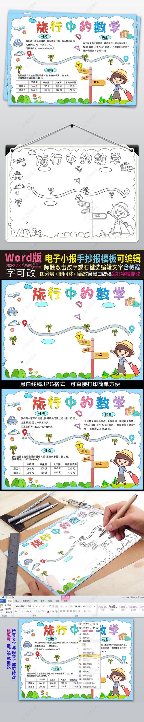 日本旅游攻略小报 - 日本旅游小报手抄报-第2张图片