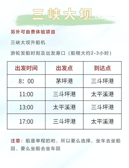 三峡旅游景点门票多少钱一张（三峡旅游攻略及费用）-第1张图片